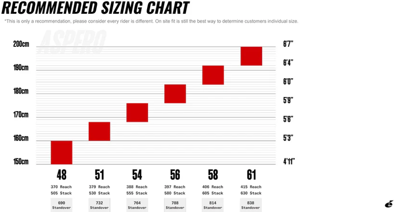 Cervelo Aspero GRX RX610: Woodsmoke -5