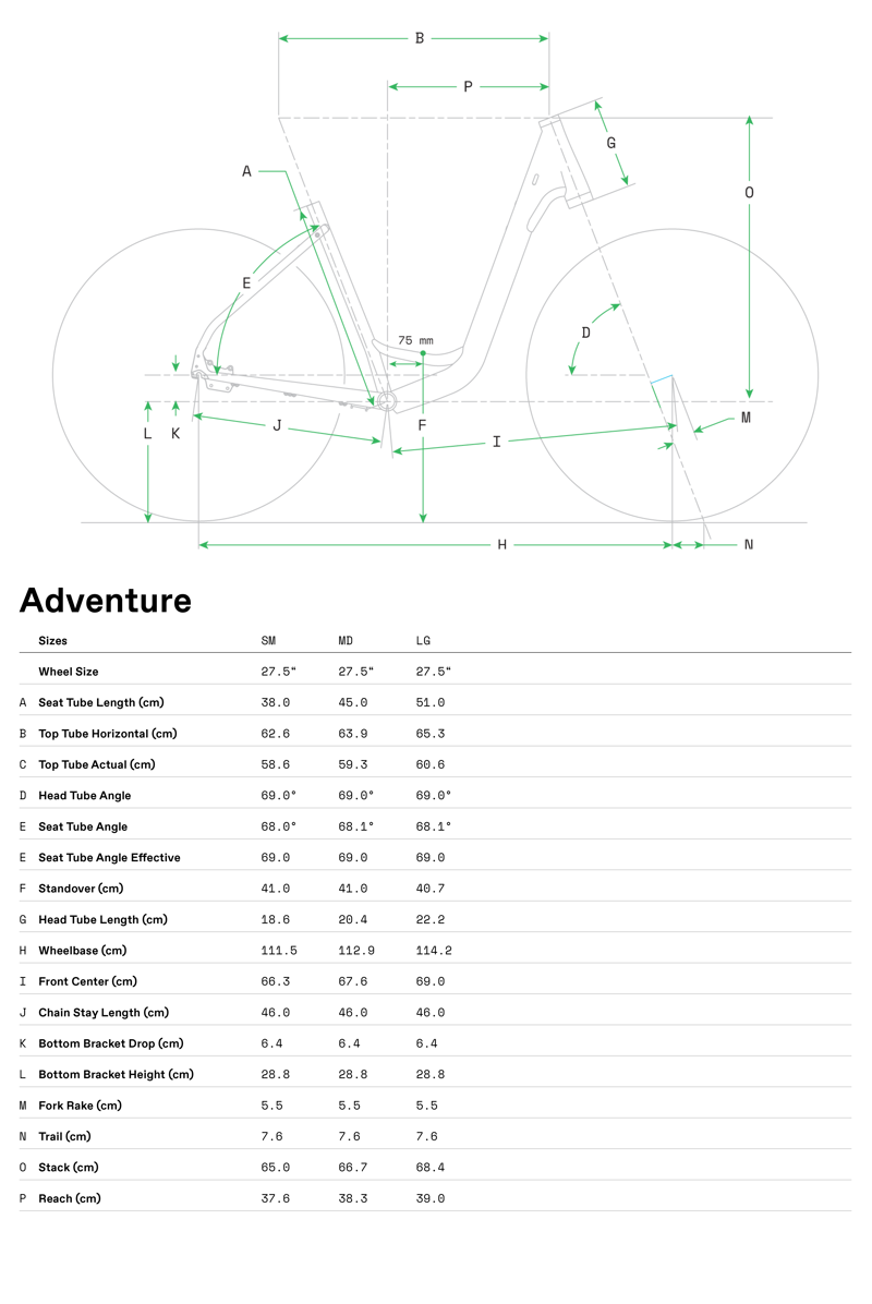 Cannondale Adventure 1 Hybrid Bike in Cool Mint-2