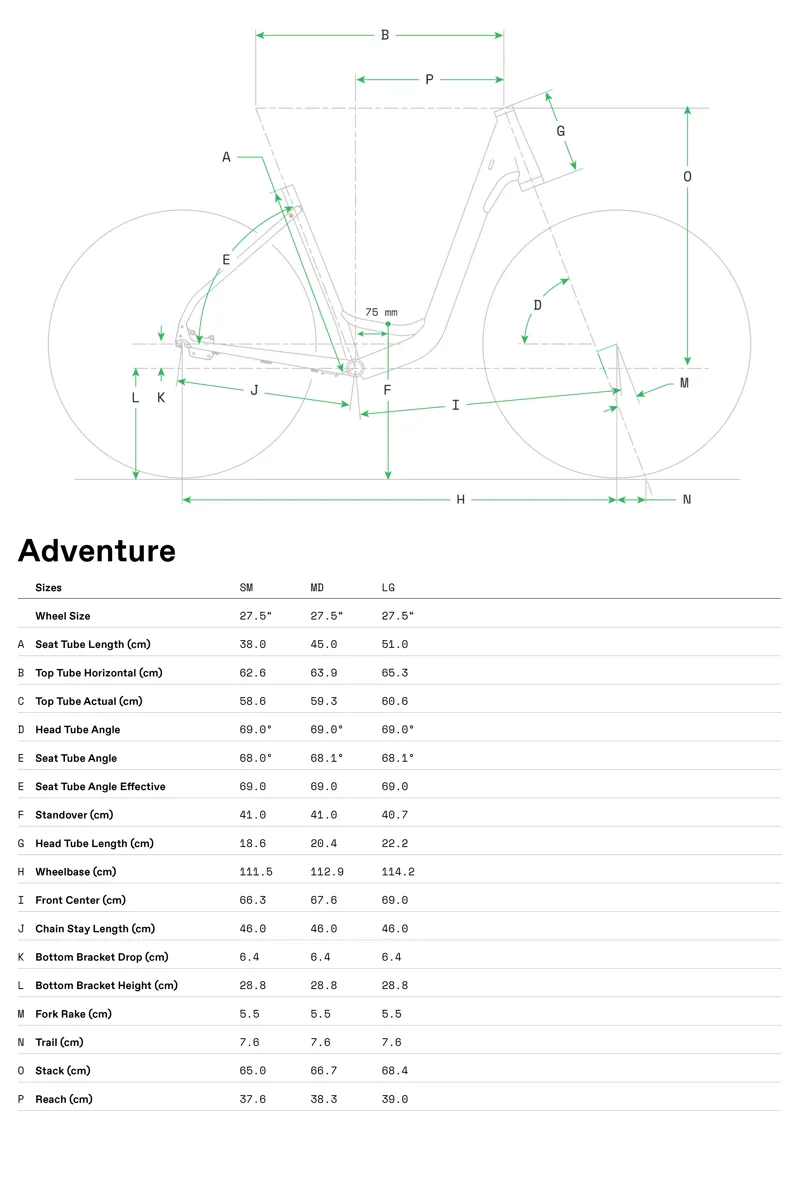 Cannondale Adventure 1 Hybrid Bike in Deep Teal -2