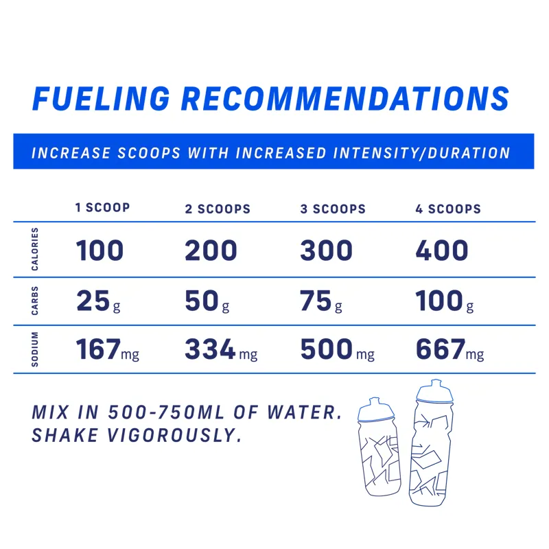 Carbs Fuel Original Sport Drink Mix 1000g Stand Up Pouch-3