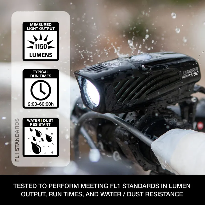 NiteRider Lumina Micro 1150 Headlight-1