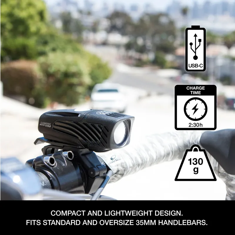NiteRider Lumina Micro 1150 Headlight-2