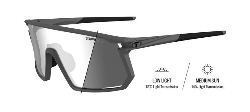 Tifosi Moab XC Sunglasses in Matte Gunmetal Clarion Pink Fototec-1