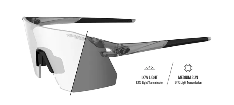 Tifosi Optics Moab XC Cycling Glasses in Satin Vapor Light Night Fototec-1