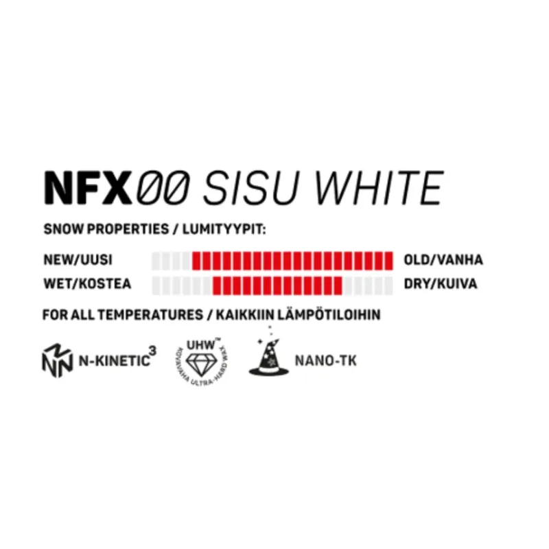 Rex NFX SISU White UHW N-Kinetic Powder 20g-1