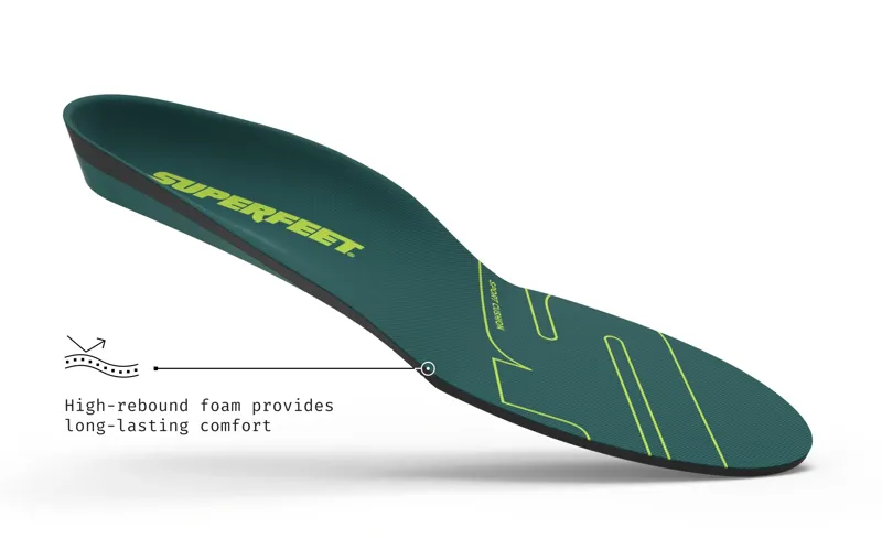 Superfeet Sport Cushion Insole-2
