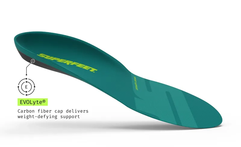 Superfeet Sport Support Insole-2