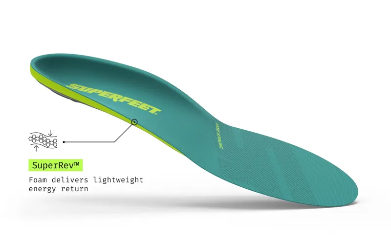 Superfeet Sport Ultralight Insole-4