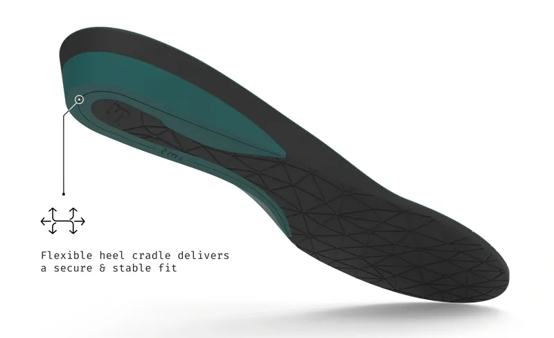 Superfeet Sport Cushion Insole-3