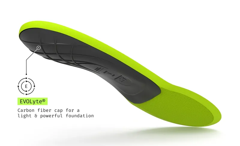 Superfeet Sport Ultralight Insole-5