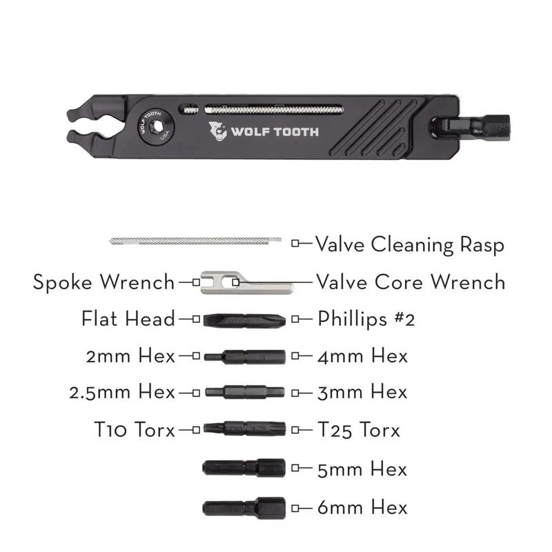 Wolf Tooth Components 8-Bit Pack Pliers in Black-3