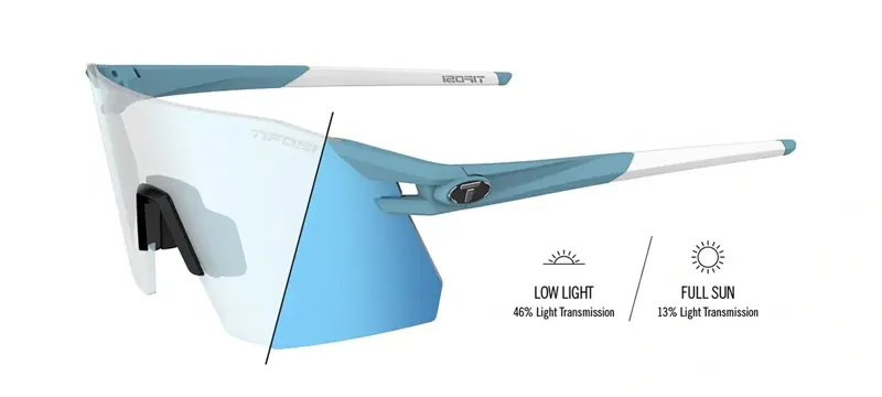 Tifosi Optics Moab XC Frame in Kinetic Blue Clarion Blue Fototec-5