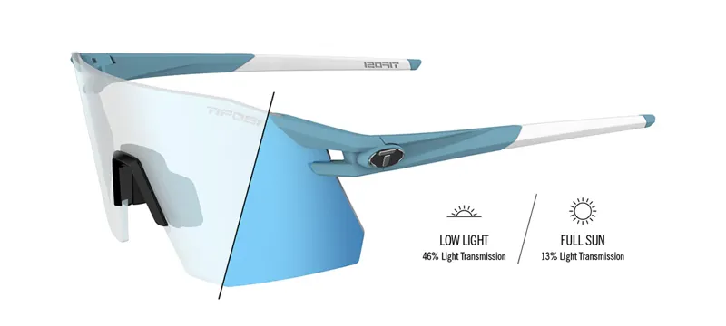 Tifosi Optics Moab XC Kinetic Blue Frame in Clarion Blue Fototec-3