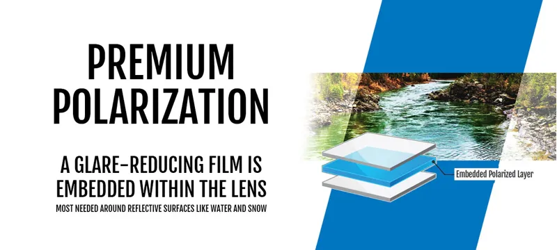 Tifosi Optics Swank XL Polarized Sunglasses in Satin Vapor/Sky Blue-5