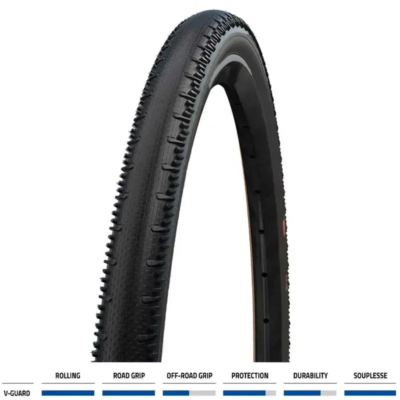 Schwalbe G-One RS Pro Tire - 700 X 50 Tubeless Folding Black Pro V-Guard Addix Race E- 25 Black 700 x 50