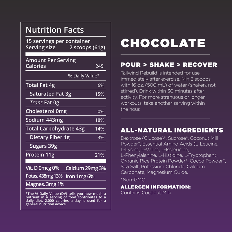 Tailwind RECOVERY FUEL Mix 42oz./20-Servings-3