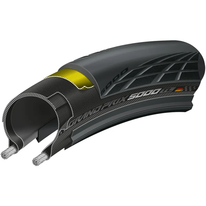 Continental Grand Prix 5000 Road Bike Tire